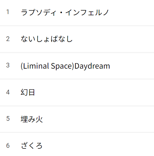 斉藤壮馬「my beautiful valentine」 発売2周年記念日おめでとう🥳 Happy 2nd anniversary to Soma Saito 'my beautiful valentine' 🎉 🎧Download& Streaming SomaSaito.lnk.to/my_beautiful_v… 引用RTでみんなの思い出や感想教えてね🌸 Please share us your memories here #SACRA記念日 @SomaStaff