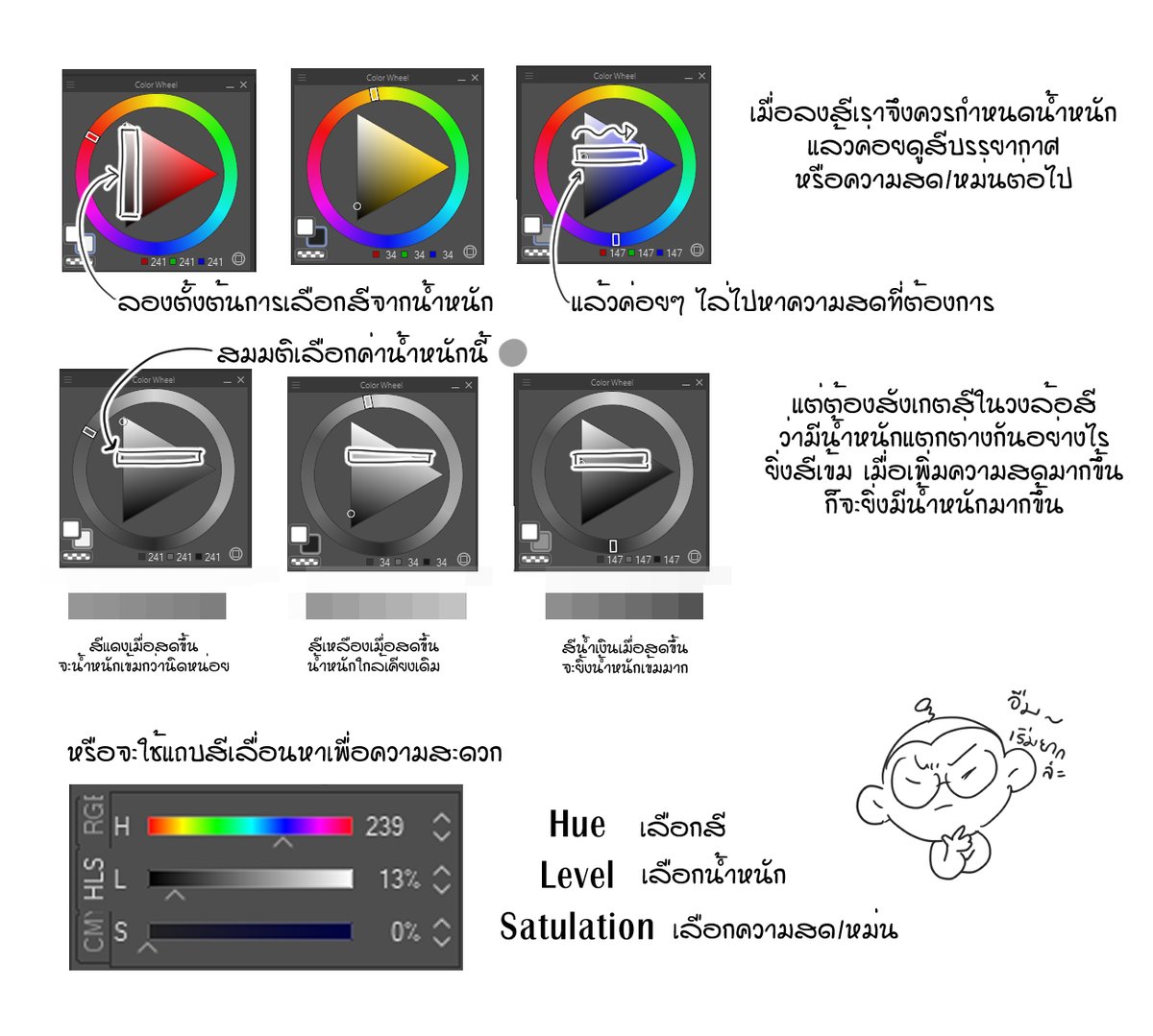 pangolin99's tweet photo. HOWTO เลือกสี (จากน้ำหนัก) ฉบับbasic✨

ปีที่แล้วพูดไว้ว่าจะแชร์วิธีเลือกสีที่เราเข้าใจ แต่ก็ขอเวลารวบรวมข้อมูลแล้วก็ทดลองเองดูก่อน แล้วตอนนี้ก็ได้มาแชร์กันแล้วค่ะ!

อาจจะเป็นแค่พื้นฐานเท่านั้น แต่ถ้าพื้นฐานแน่นก็สามารถต่อยอดไปได้มากมายเลย ใครมีแนะนำเพิ่มเติมก็บอกกันได้นะคะ❤️ https://t.co/It9OV3FrxF