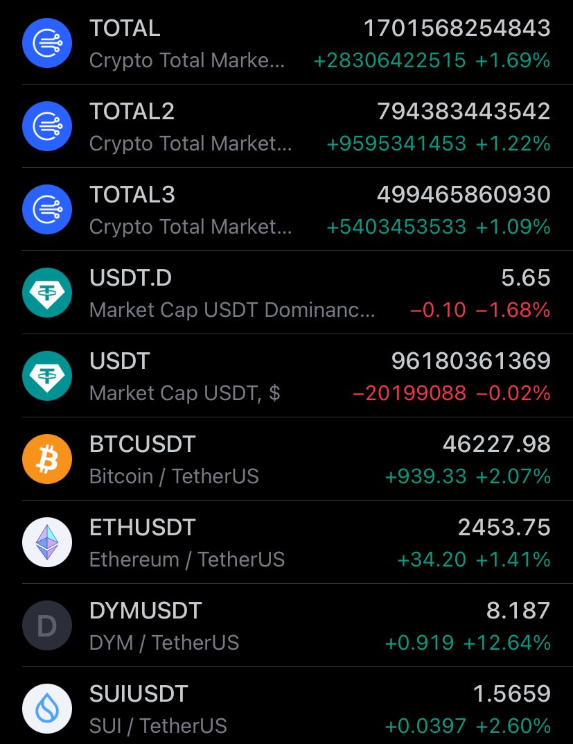 MisterSpread tweet media