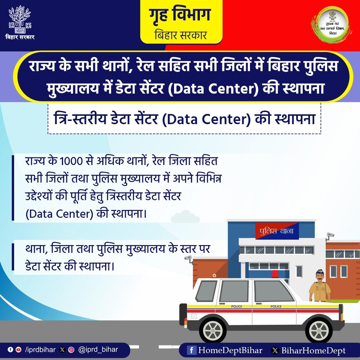 BiharHomeDept's tweet image. राज्य के 1000 से अधिक थानों, रेल जिला सहित सभी जिलों तथा पुलिस मुख्यालय में अपने विभिन्न उद्देश्यों की पूर्ति हेतु त्रिस्तरीय डेटा सेण्टर (Data Center) की स्थापना की गयी है।
डेटा सेण्टर (Data Center) के कार्य:-
#Data_Center
@Bihar_police
@IPRD_Bihar
#BiharPolice 
#BiharHomeDept