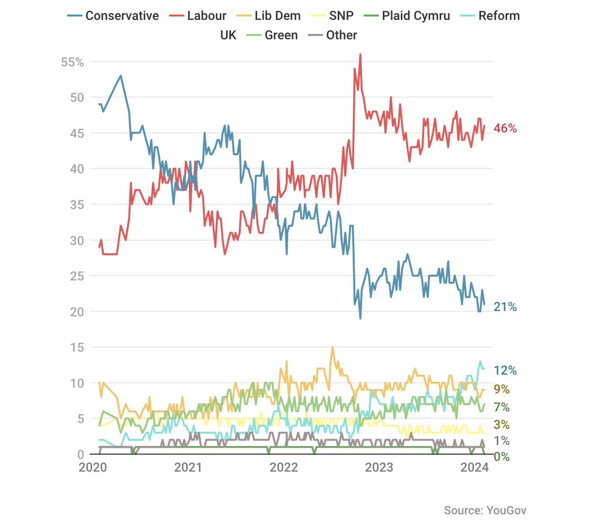Lara Spirit tweet media