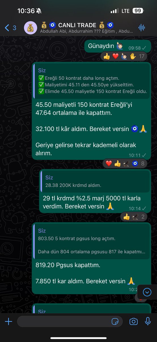 ZeytinciTrader's tweet photo. Günaydın 🌞 

#eregl 32.100
#garfa 5.375 
#krdmd 5.000
#sahol 3.400
#pgsus 7.850 

Bereket versin 🧿

Sabah ilk yarım saatte bu kadar kâr almanın yanında birde endeks teorimiz gerçekleşirse haftayı tekrar zirvede kapatacağız inşallah 🤲 

DEV KAZANIYORUZ. 🧿
DEV KAZANACAĞIZ 💰🙏 https://t.co/nk5W9NljDF