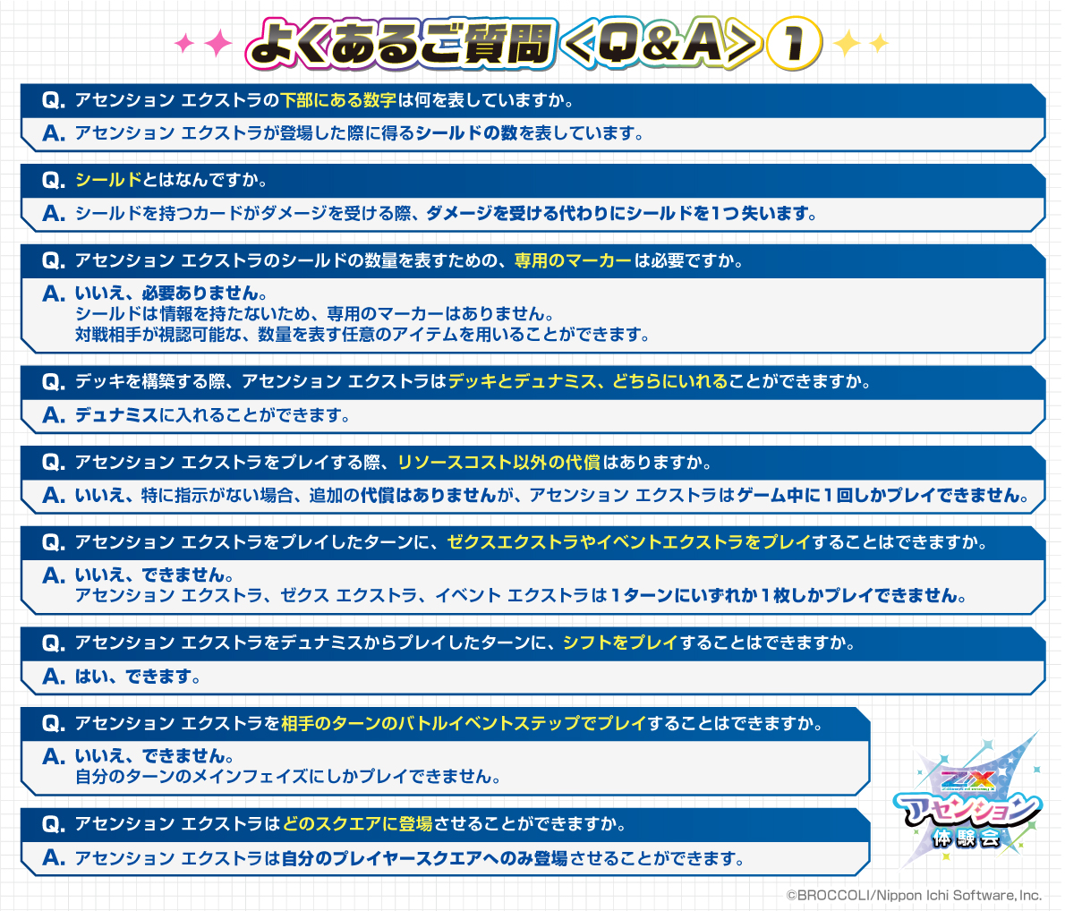 ルール ルール 遊び方 ｜ Z/X - Zillions of enemy X - ゼクス公式サイト