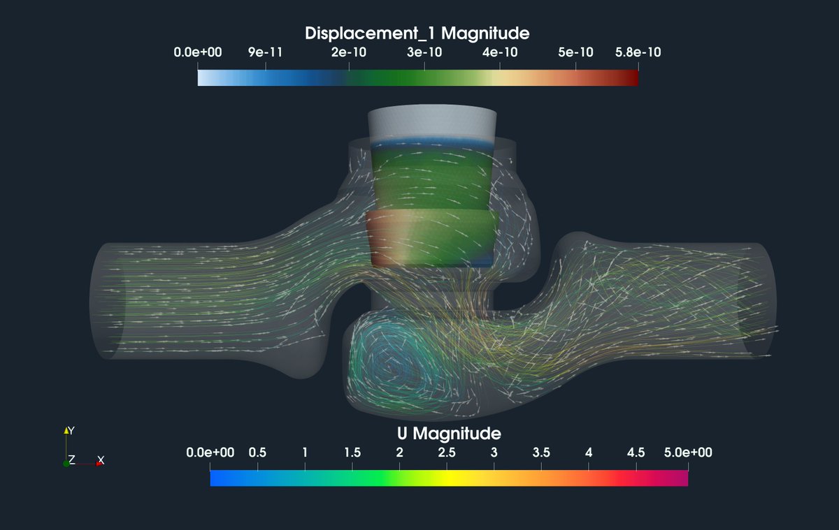 LubosPirkl's tweet photo. π¦π‘ Water Valve Analysis with TCAE's CFD+FEA+FSI Tutorial! π
π Download our FREE Water Valve CFD+FEA+FSI Case Study now! π
https://t.co/4QKzNWUp5E
π» Get your hands on the tutorial here: #WaterValveSimulation #CFD #FEA #FSI #ValvePerformance https://t.co/QkTb2uynEj
