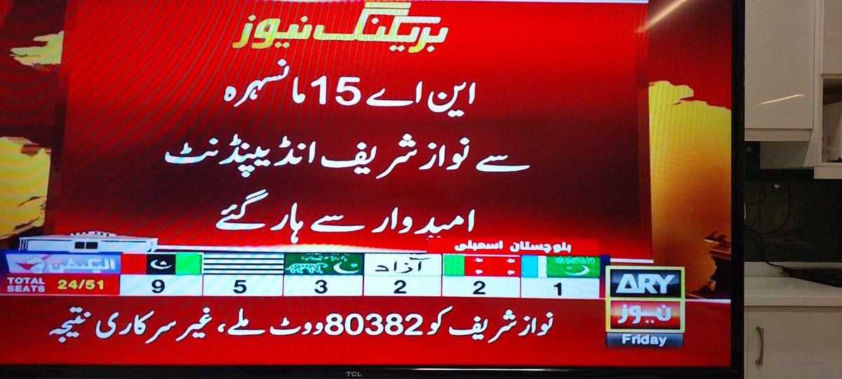 This is the one for whom they are doing all this......

#ElectionResult 
#PTIofficial 
#PTI_Folllowers 
#ImranKhanFightingForPakistan