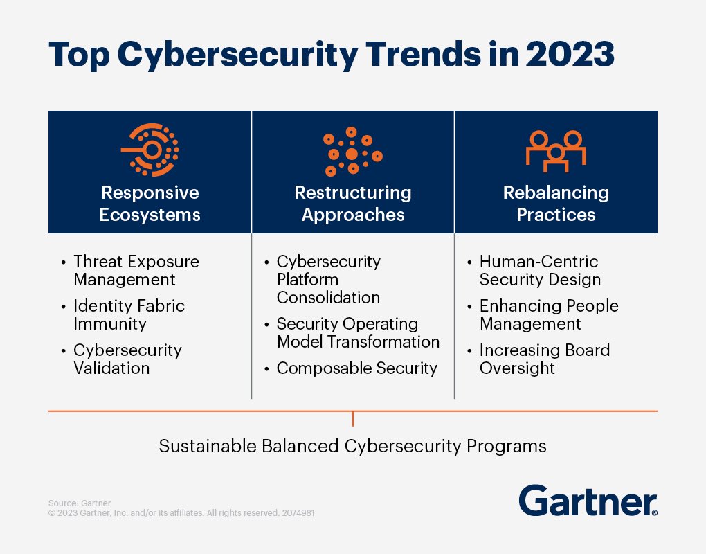RaYeD1001's tweet photo. #CyberSecurity #الامن_السيبراني @ABRBA https://t.co/4gGr2xNa5S