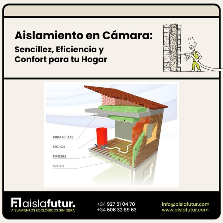 En hogares insuficientemente aislados y que disponen de cámara de aire en la fachada, es posible instalar aislamiento térmico específico a través de unos pequeños taladros desde el interior o desde el exterior de la vivienda.

📱 628 057 048