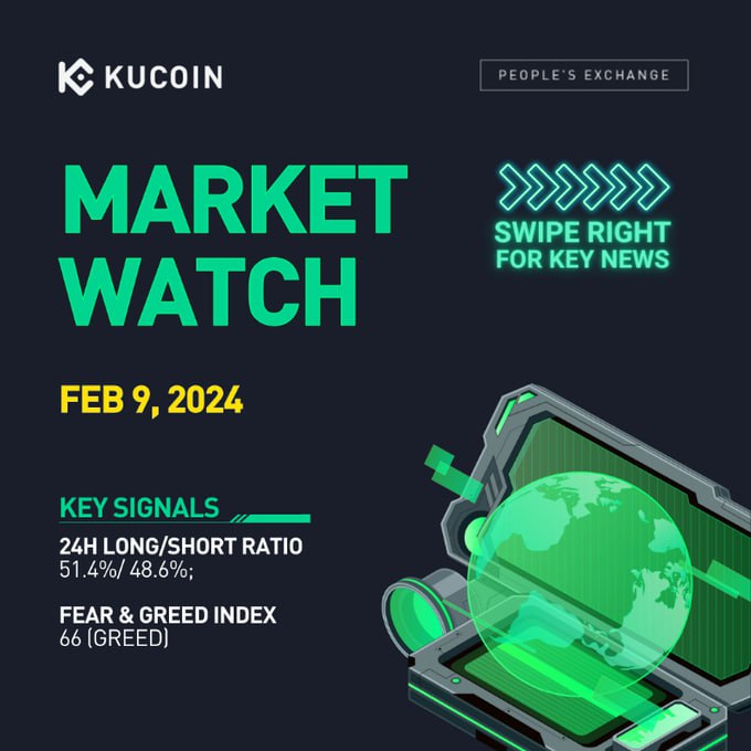 KuCoinItalia's tweet photo. 🆕 #KuCoinMarketWatch - i tuoi aggiornamenti #crypto del 9 febbraio 2024 ⤵️

🟢 #BitcoinETFs vede afflussi netti per $145M

🟢 #Ethereum #Dencun pronto per il lancio il 13 marzo

🟢 la % di #Bitcoin sui CEX ai nuovi minimi dal 2017 https://t.co/dsMqX8n9X4