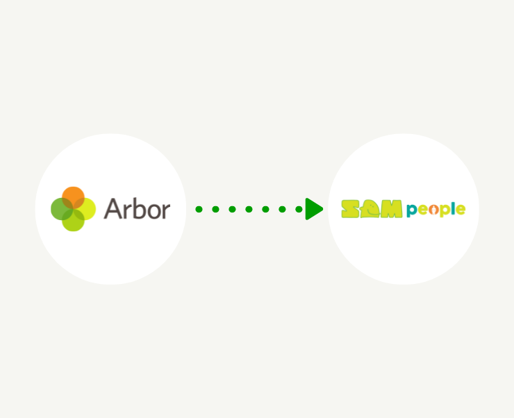 ArborEdu's tweet photo. In case you missed it, we recently announced our partnership and brand new integration with @SAMpeopleHR - the holistic, cloud-based HR system purpose built for education.

Read all about the benefits of joining up your MIS and HRIS here: https://t.co/YwDVfccOWE @FusionEdPS https://t.co/bfwuRzzOVg