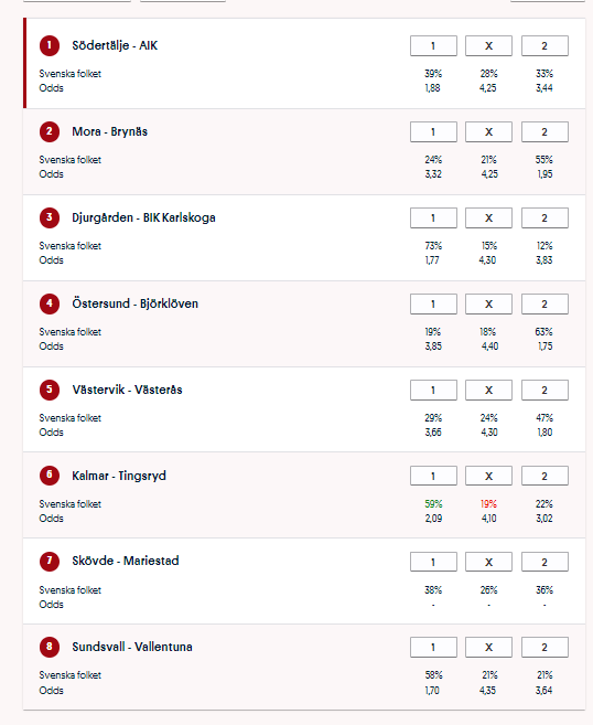 Oddset - Svenska Spel Sport & Casino tweet media