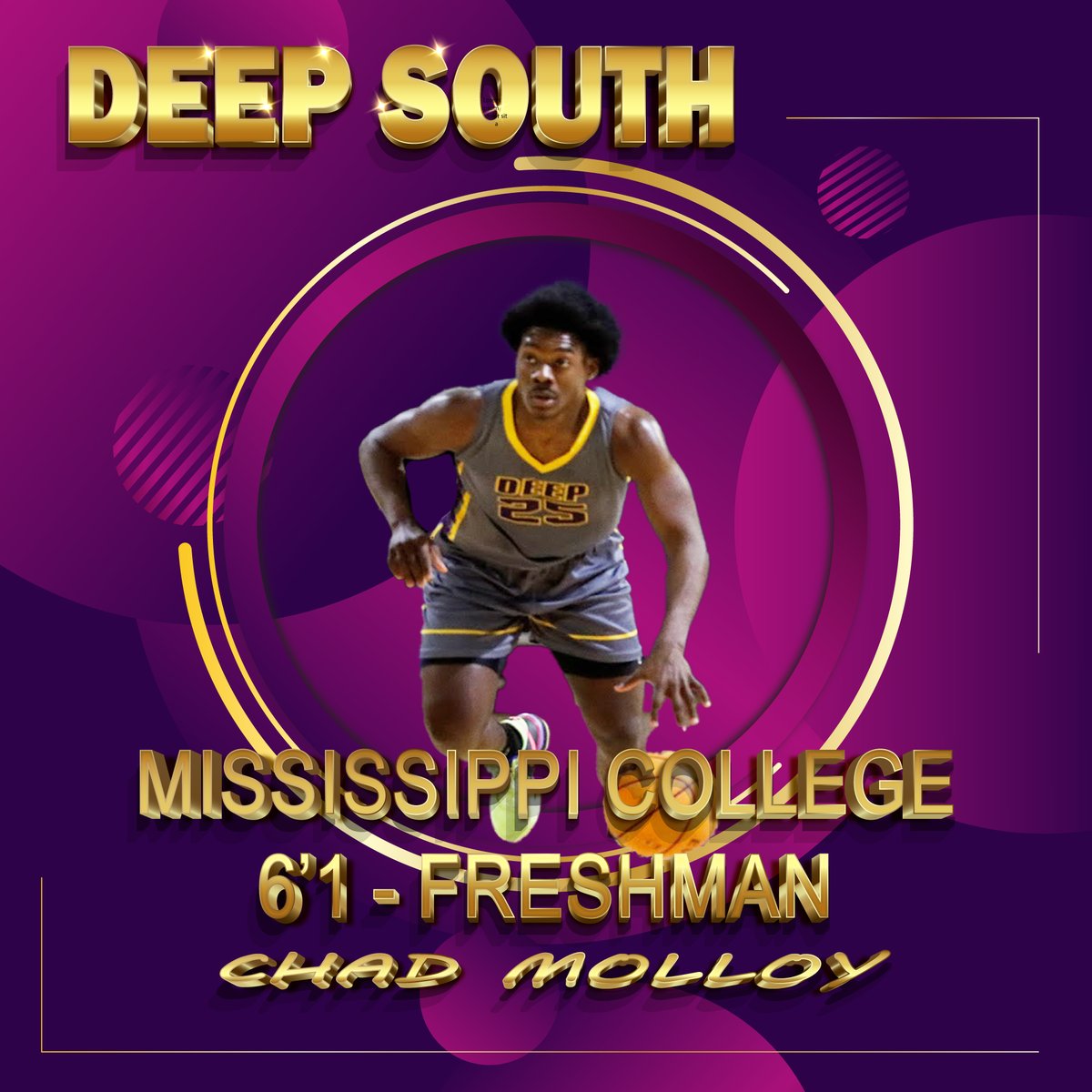 Former Deep South Players, Part II.  These guys are playing college basketball.