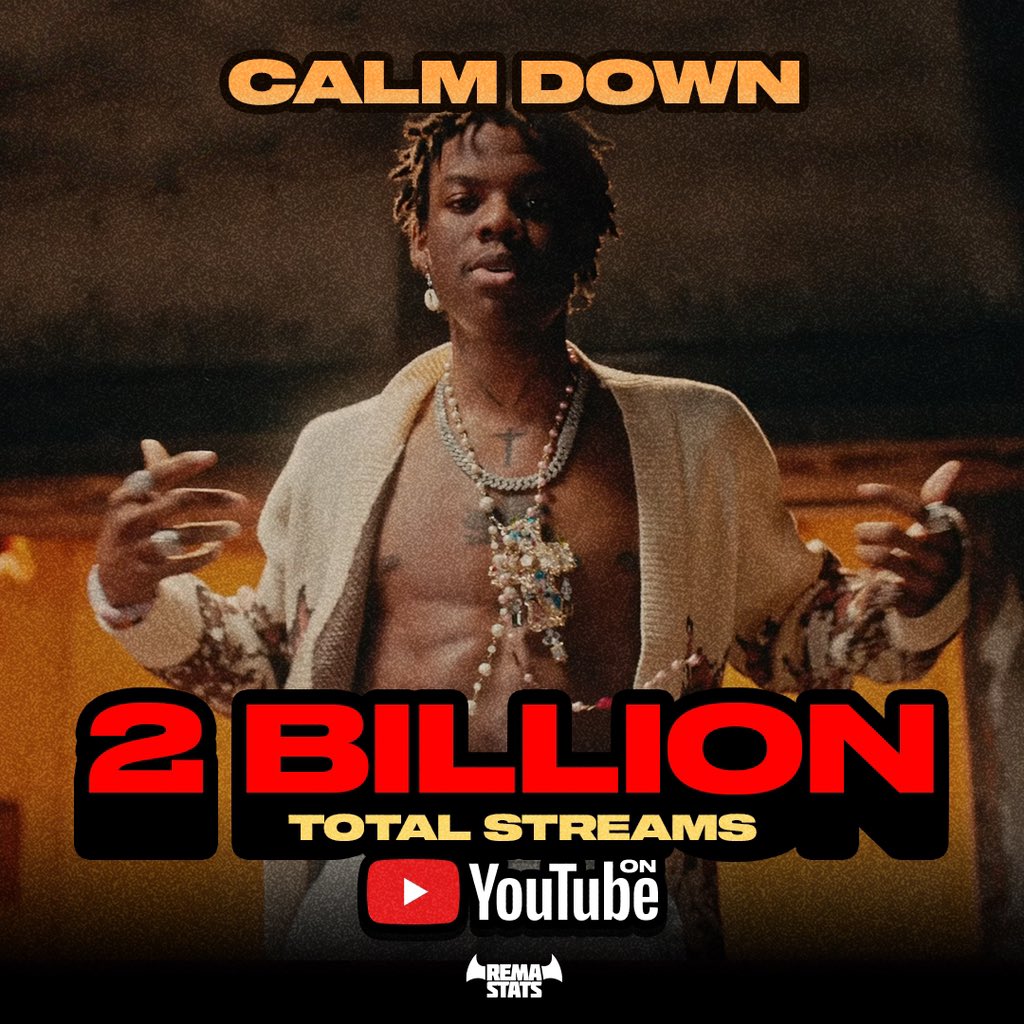 |📰 •@heisrema’s “Calm Down” becomes the first African Video to surpass 2 Billion Total Streams on YouTube.❤️🎉