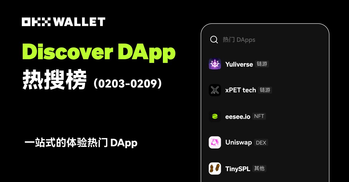 🧐 本周 OKX Wallet 用户最常搜索的 DApps ，是否有你常用的 DApps

1️⃣ <a href="/TheYuliverse/">Yuliverse</a> 
2️⃣ <a href="/xpet_tech/">memetree.io 🐻⛓</a> 
3️⃣ <a href="/eesee_io/">eesee.io</a> 
4️⃣ <a href="/Uniswap/">Uniswap Labs 🦄</a> 
5️⃣ <a href="/deeznuts_solana/">Deez Nuts</a> 

立即探索 okx.com/cn/web3/discov…