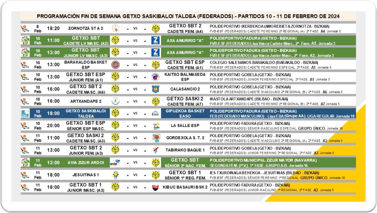 GetxoSaski's tweet photo. CARTELERA PARTIDOS FEDERADOS, 10- 11 DE FEBRERO DE 2024 🗓️
Aqui tenemos la cartelera de los partidos de nuestros equipos federados de este fin de semana.
BAT, BI, HIRU!!!!! GETXOOO!!!!!!!!!!!!!!! 🟡⚫️
#Getxosaski https://t.co/xeb17ZaXW4