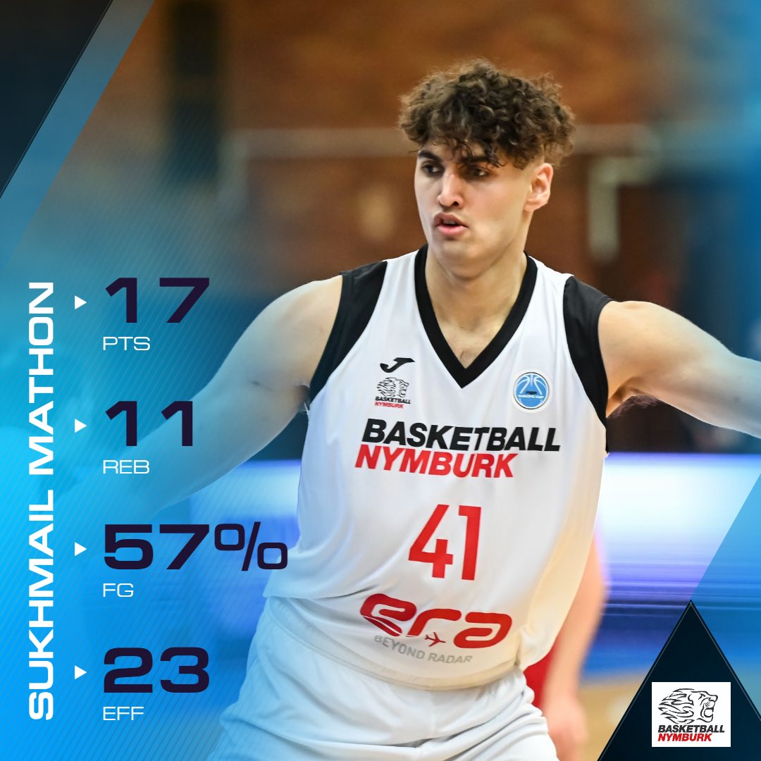 A new face in the Team of the Week – it's <a href="/Smathon123/">Sukhmail Mathon</a>. 🚨
The <a href="/basketnymburk/">ERA Basketball Nymburk</a> center had a strong double-double to finish off the #FIBAEuropeCup Second Round. 🏁

How far will he take the Czech 🇨🇿 club in the tournament? 🛤️