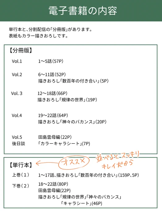あと電子化記念に毎週金曜に本編連載します!
 楽しんでもらえると幸いです☺ 