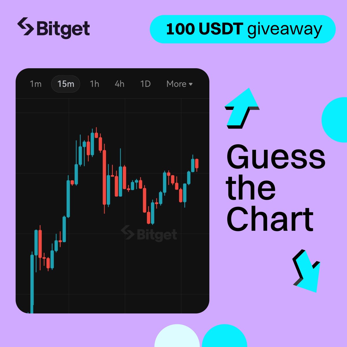 bitget's tweet photo. 🚨 $100 GIVEAWAY

🤔 Can you identify the #crypto in this chart?

🔹Comment your answer using #BitgetChallenge
🔹Follow @bitgetglobal, RT &amp; tag friends
🔹5 winners * 20 $USDT https://t.co/Dl2hgAw5qX