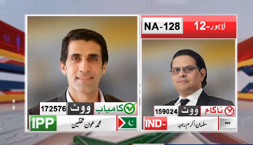 DunyaNews's tweet photo. این اے 128 سے غیر حتمی غیر سرکاری نتیجہ!.     
 مزید جانیے       
https://t.co/MfagMHEwTn 
#Election2024 https://t.co/PQuB0gj9sN