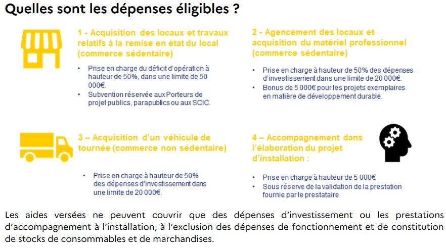 Prefet53's tweet photo. #FranceRuralités #CommerceRural #Attractivité du #territoire #Mayenne
Porteur public ou privé, l'État apporte son soutien à l'installation de commerces multi-services au sein des communes rurales éloignées des commerces de 1⃣ère nécessité.
➕ d’infos 👉 https://t.co/wyGJ4BINxb https://t.co/O4LxCvUFIh