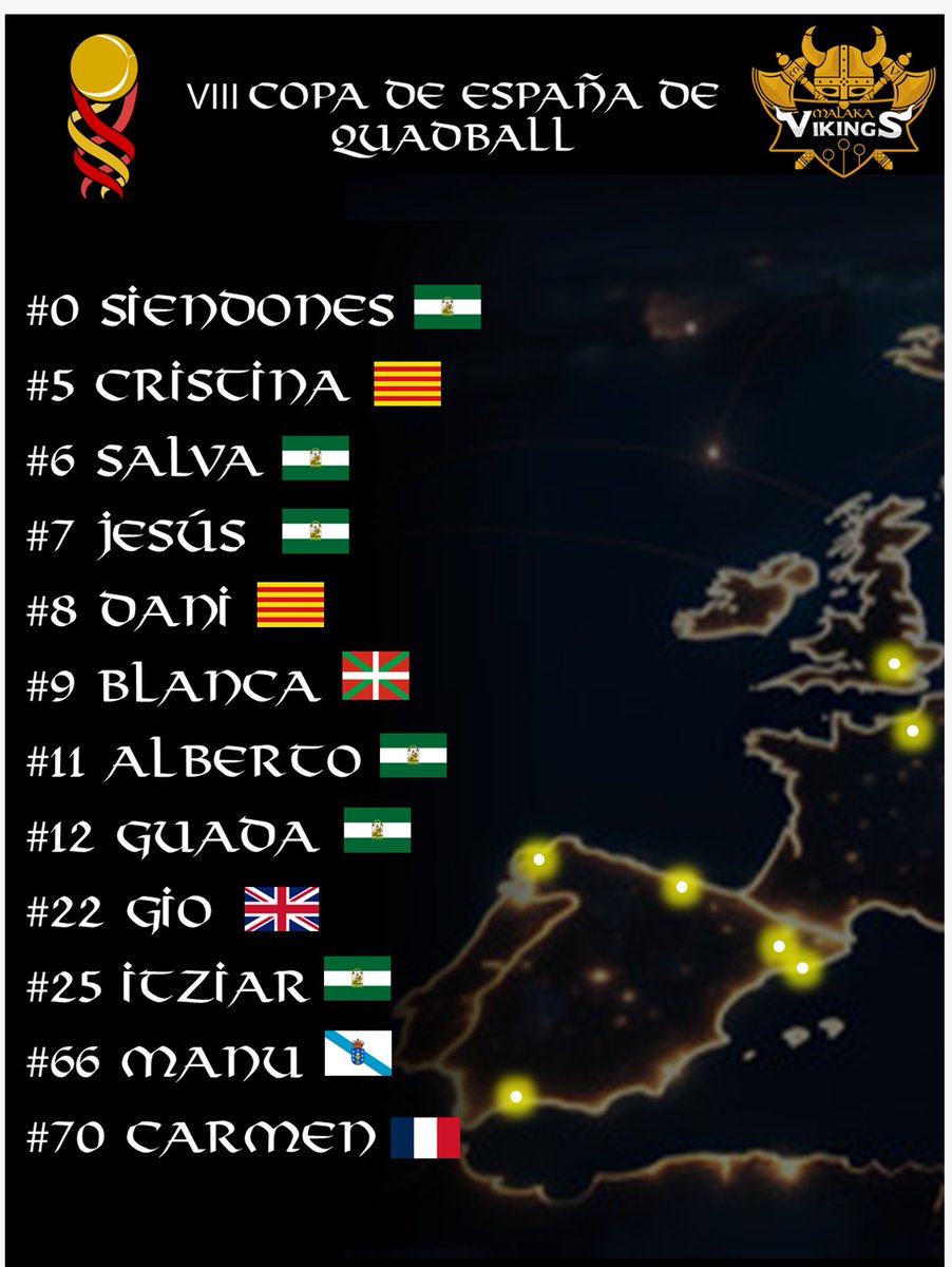 Roster Malaka Vikings VIII CEQ.