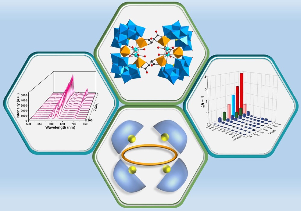 POMs_Journal's tweet photo. Introducing a double-tartrate-bridged deca-nuclearity europium-tungsten cluster embedded selenotungstate with selective optical sensing of o-nitrophenol, showcasing unique properties for environmental pollutant detection. #Polyoxometalates #POMs Read: https://t.co/s5VgUnYOVZ https://t.co/mJ053435L9