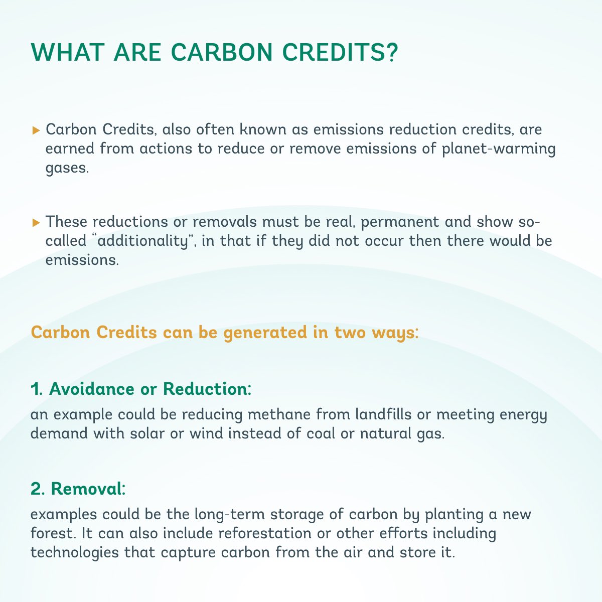 What are Internationally Transferred Mitigation Outcomes(ITMOs) or Carbon Credits?