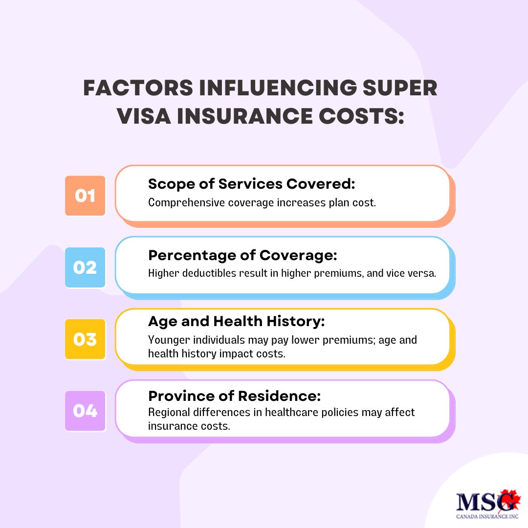 parentsupervisa's tweet image. Learn about the factors influencing your parent super visa insurance cost!

#parentsupervisa #visainsurance