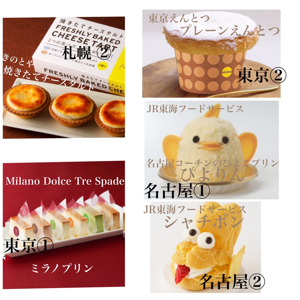 sgak_toutoi's tweet photo. #NEWS大集会2024  
全公演ご褒美まとめ🧁 https://t.co/32GL9sM2Wo