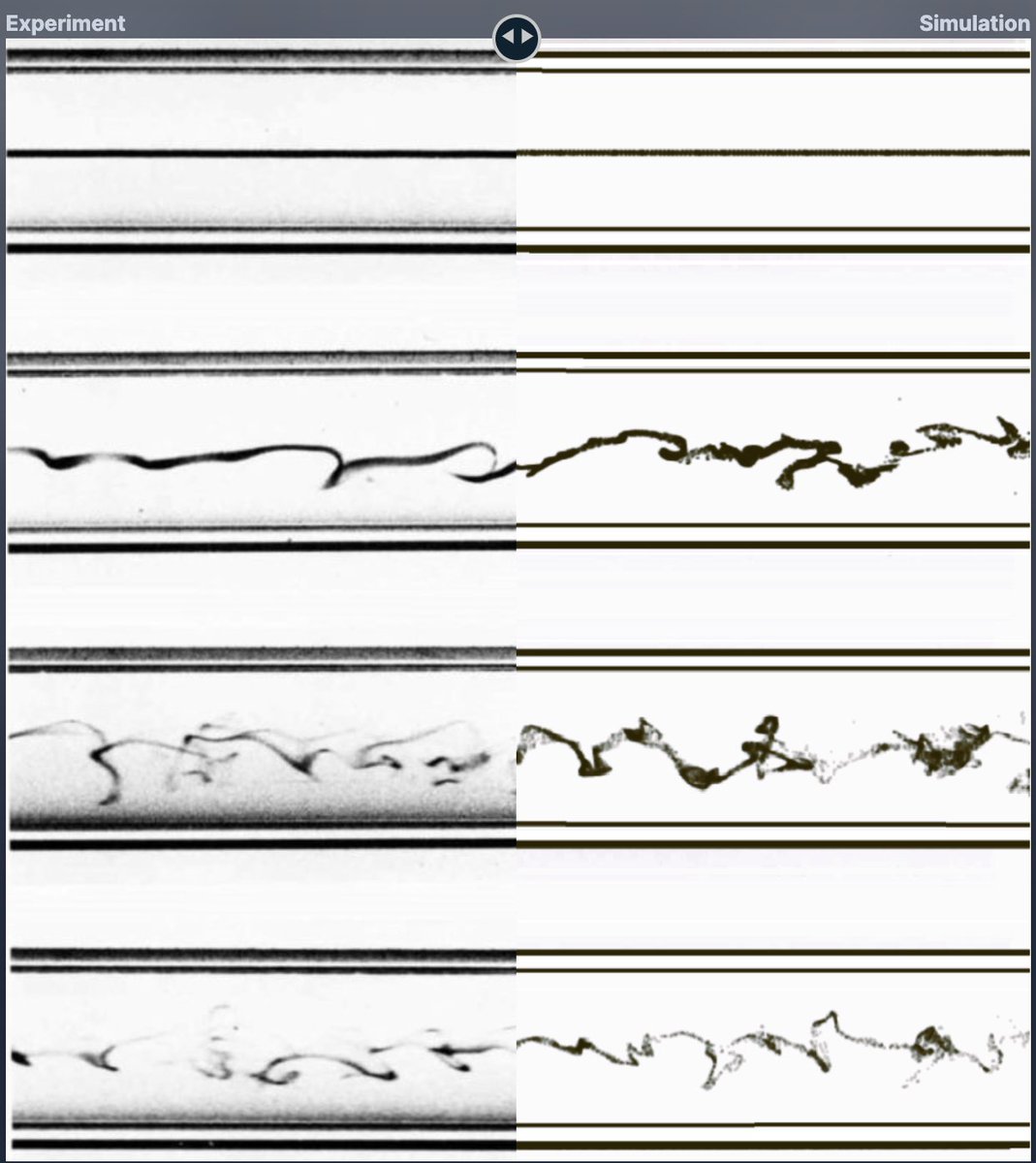 Jousefm2's tweet photo. 🌀 An Album of Computational Fluid Motion 🌀

👉 https://t.co/ntaSJSod7U

This website is an ongoing effort towards developing a CFD counterpart of the classic 1982 book “An Album of Fluid Motion” by professor Milton van Dyke.

🌎 Source: Stein Stoter https://t.co/Gk7v8ktCaB