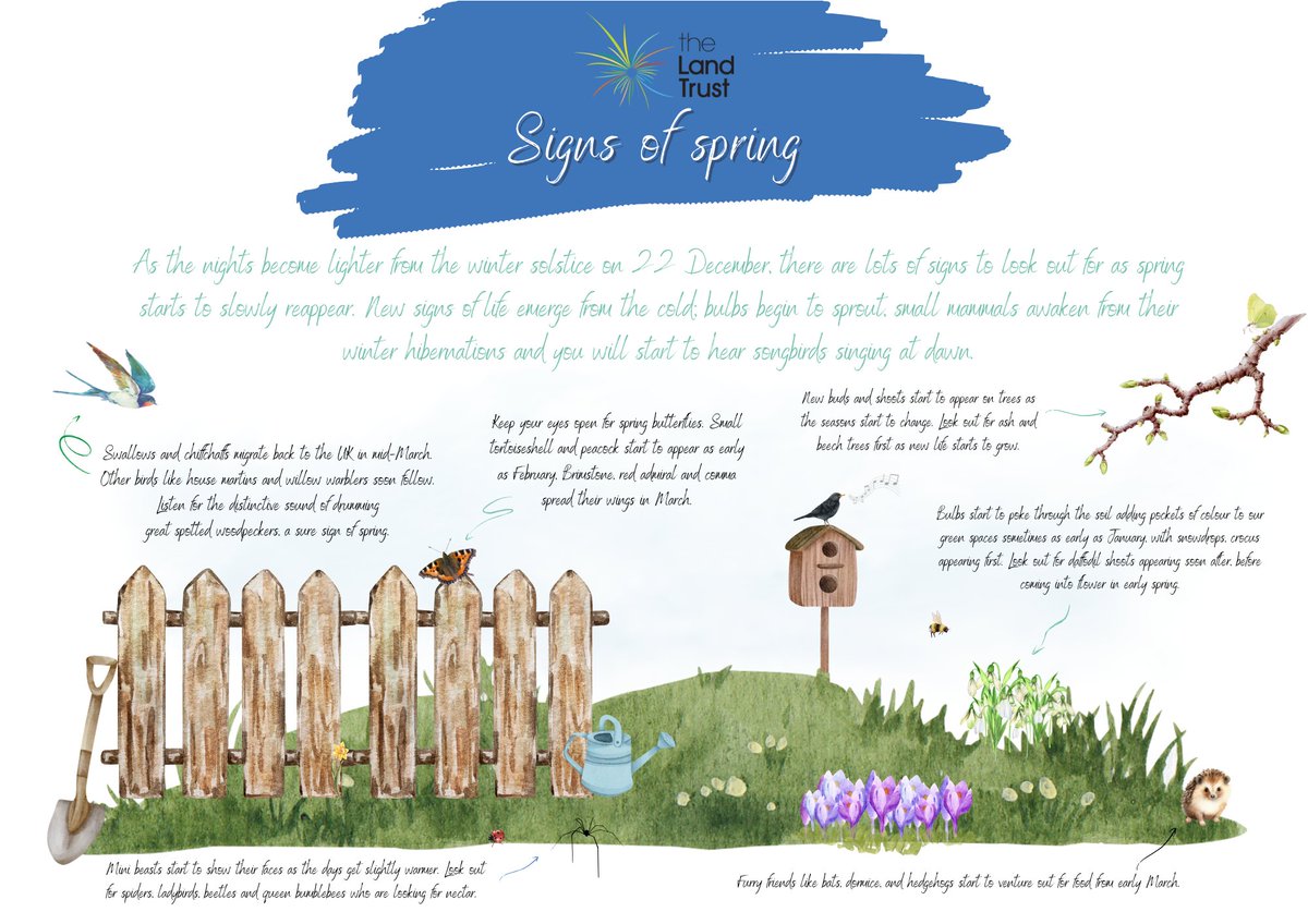 Green Angels - the Land Trust tweet media