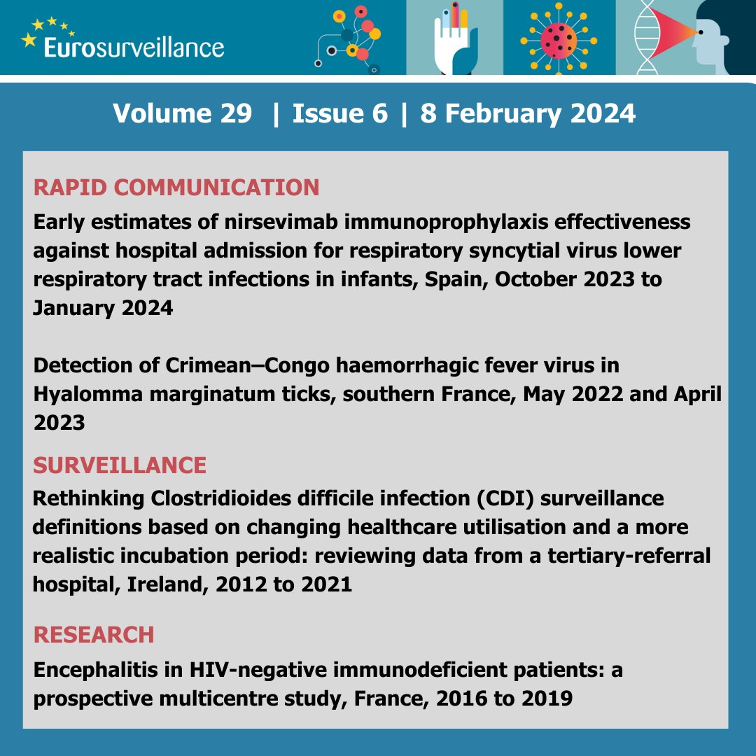 Check out our new issue with early data on effectiveness of monoclonal antibody against Respiratory syncytial virus #RSV from 🇪🇸

🗞️bit.ly/EUS296

#children #immunisation #prophylaxis #CCHF #vectors #Cdiff #encephalitis #HIV #publichealth