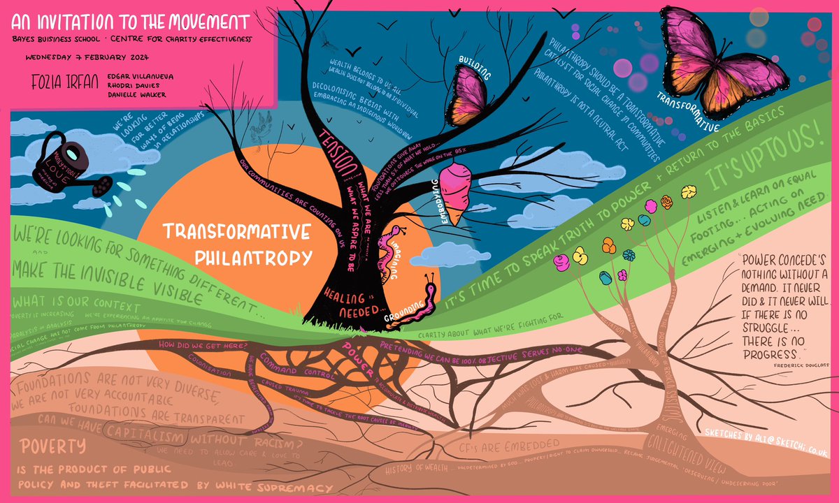 Ali Spaul tweet media