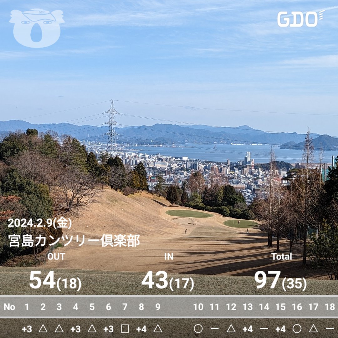 heppokogolfore's tweet photo. 後半の開き直り。まっすぐ打つこと諦めたらなんか掴んだかも。でも、グリーンはえ～

https://t.co/TwitNyj2J7 #GDOスコア https://t.co/hP7JiAp4hw