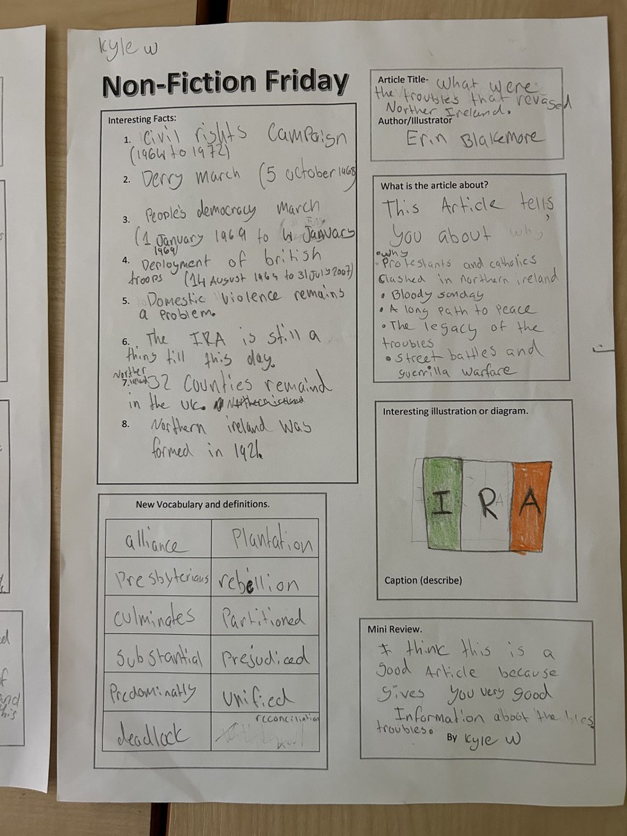 InvyEnglish's tweet photo. Non-Fiction Friday example - S2 studying 'Across the Barricades' have been researching the Troubles in Northern Ireland! https://t.co/ua4x7tPMoQ