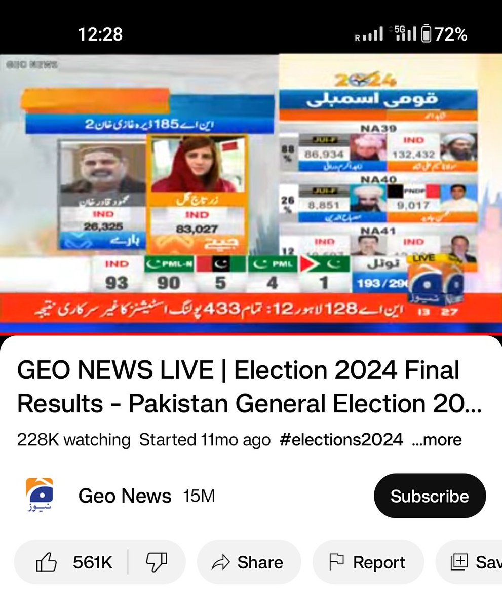 D G KHAN <a href="/zartajgulwazir/">Zartaj Gul Wazir</a>  WON