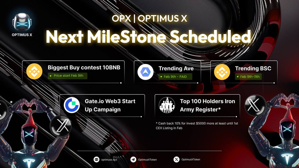 Optimus X π€ | $OPX (@optimusxtoken) on Twitter photo <a href="/OptimusXToken/">Optimus X π€ | $OPX</a> Next MileStone Scheduled
1. Big Buy contest 10 BNB Prize
2. Trending Ave Feb 9th - PAID
3. Trending BSC Feb 9th - 11th
4. Gate.io Web3 Start Up Campaign
5. Cash back 10% Top Holders Event
Are You Ready for New ATH ? <a href="/OptimusXToken/">Optimus X π€ | $OPX</a> Next MileStone Scheduled
1. Big Buy contest 10 BNB Prize
2. Trending Ave Feb 9th - PAID
3. Trending BSC Feb 9th - 11th
4. Gate.io Web3 Start Up Campaign
5. Cash back 10% Top Holders Event
Are You Ready for New ATH ?
