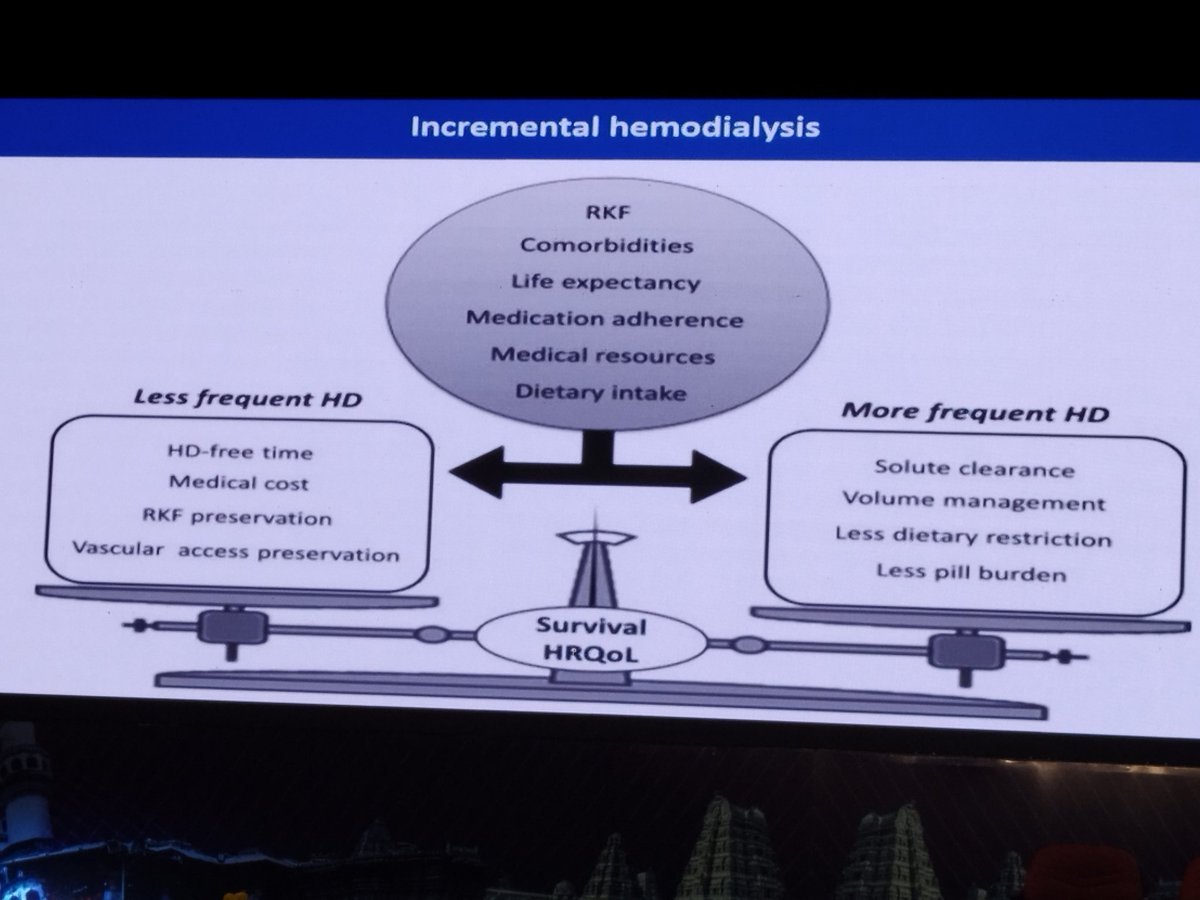 Dr Jyothipriya Jyothindrakumar,Nephrologist (@jyothipriyaj) on Twitter photo An excellent talk on "incremental hemodialysis" covering the practical aspects by Dr ET Arun Thomas #ISNSCCON2024
<a href="/bhushan_sree/">Sree Bhushan Raju</a> <a href="/myadla/">manjusha yadla</a> <a href="/DrPSVali/">Dr P S Vali</a> <a href="/ISNkidneycare/">Int Society of Nephrology</a> <a href="/ISNSCCON_2024/">ISNSCCON2024</a> An excellent talk on "incremental hemodialysis" covering the practical aspects by Dr ET Arun Thomas #ISNSCCON2024
<a href="/bhushan_sree/">Sree Bhushan Raju</a> <a href="/myadla/">manjusha yadla</a> <a href="/DrPSVali/">Dr P S Vali</a> <a href="/ISNkidneycare/">Int Society of Nephrology</a> <a href="/ISNSCCON_2024/">ISNSCCON2024</a>