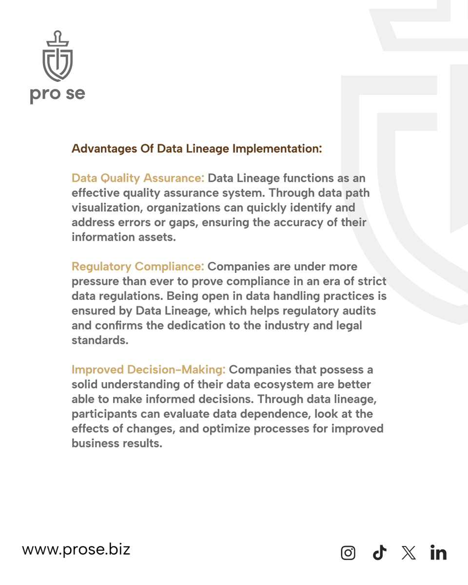 Let us introduce you to Data Lineage, an innovative concept that offers control, transparency, and sense while playing as a directions navigator in the vast ocean of data.

#datalineage #compliance #datamanagament #privacyandsecurity #datavisibility #prose