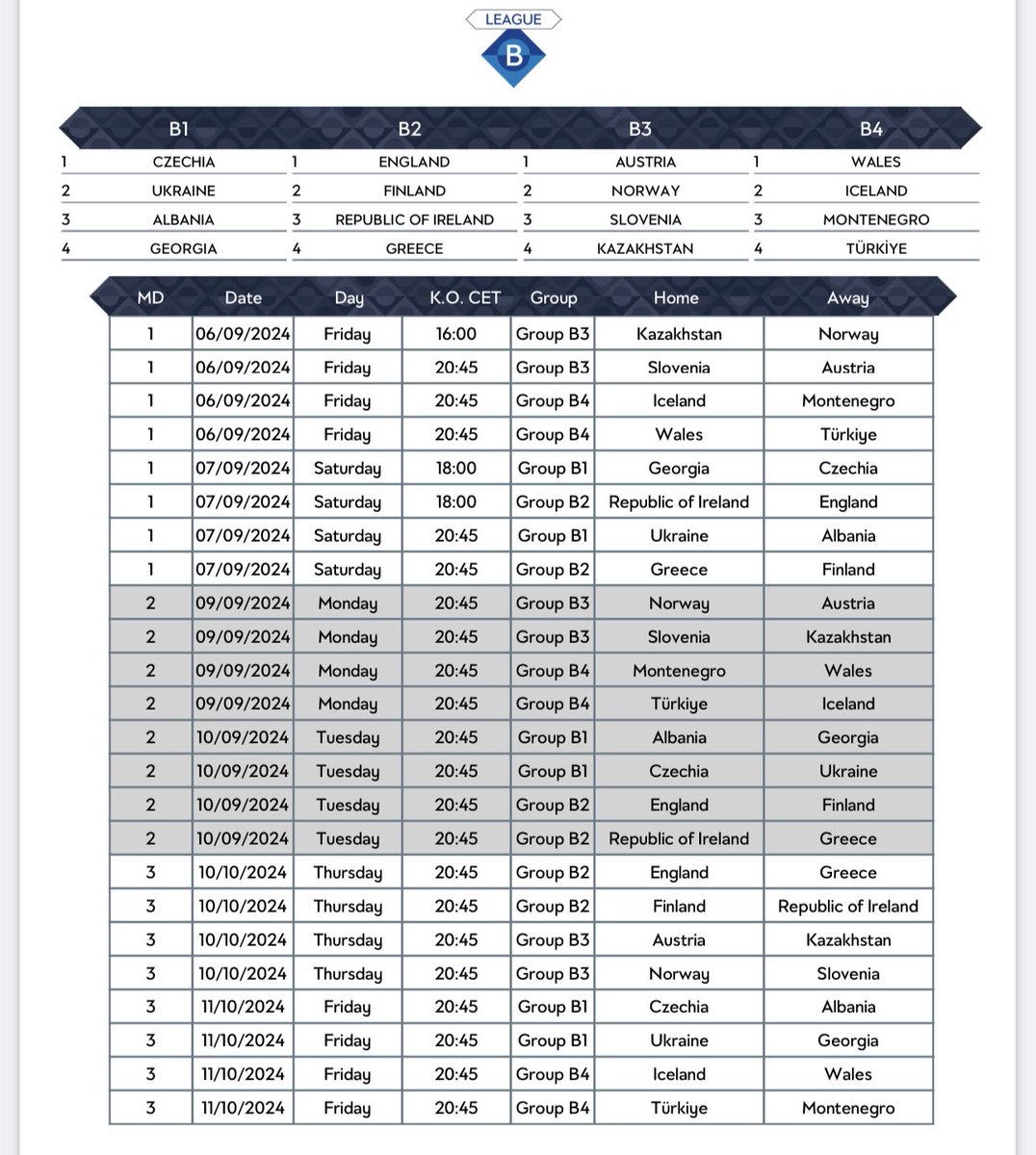 Henry Winter tweet media