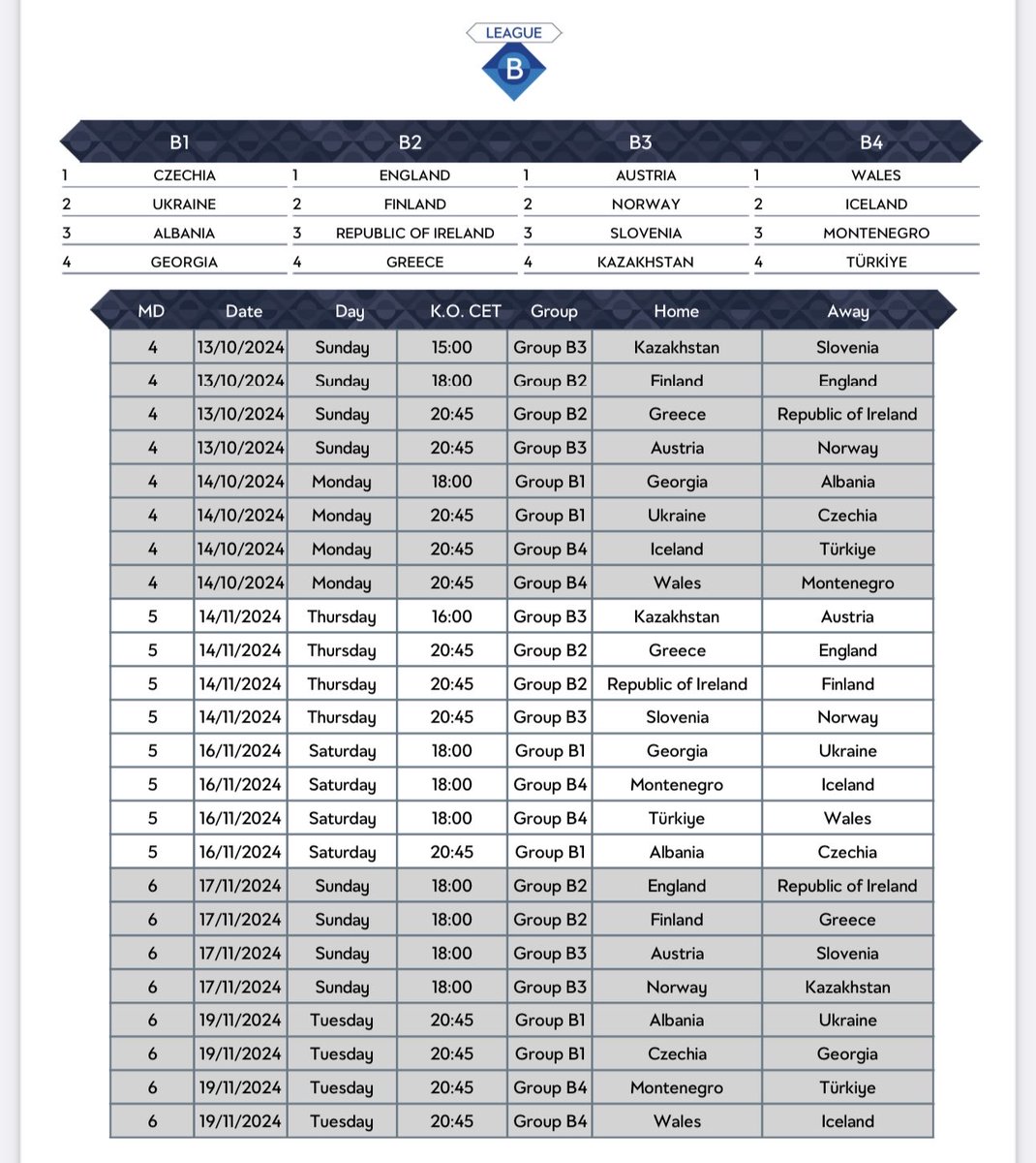 Henry Winter tweet media