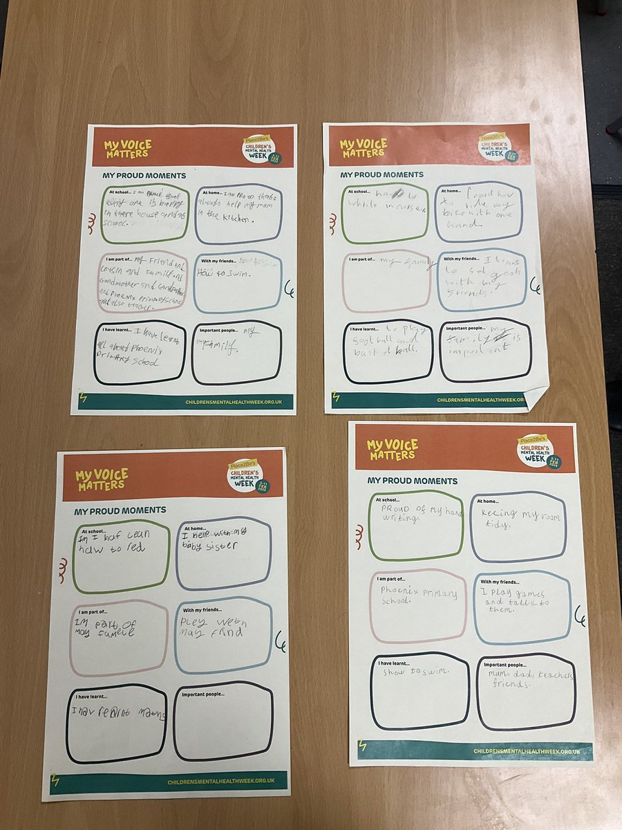 Year Three Phoenix Primary tweet media