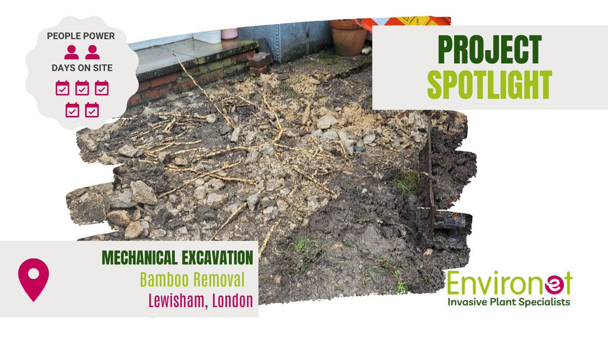 Environet UK Ltd tweet media