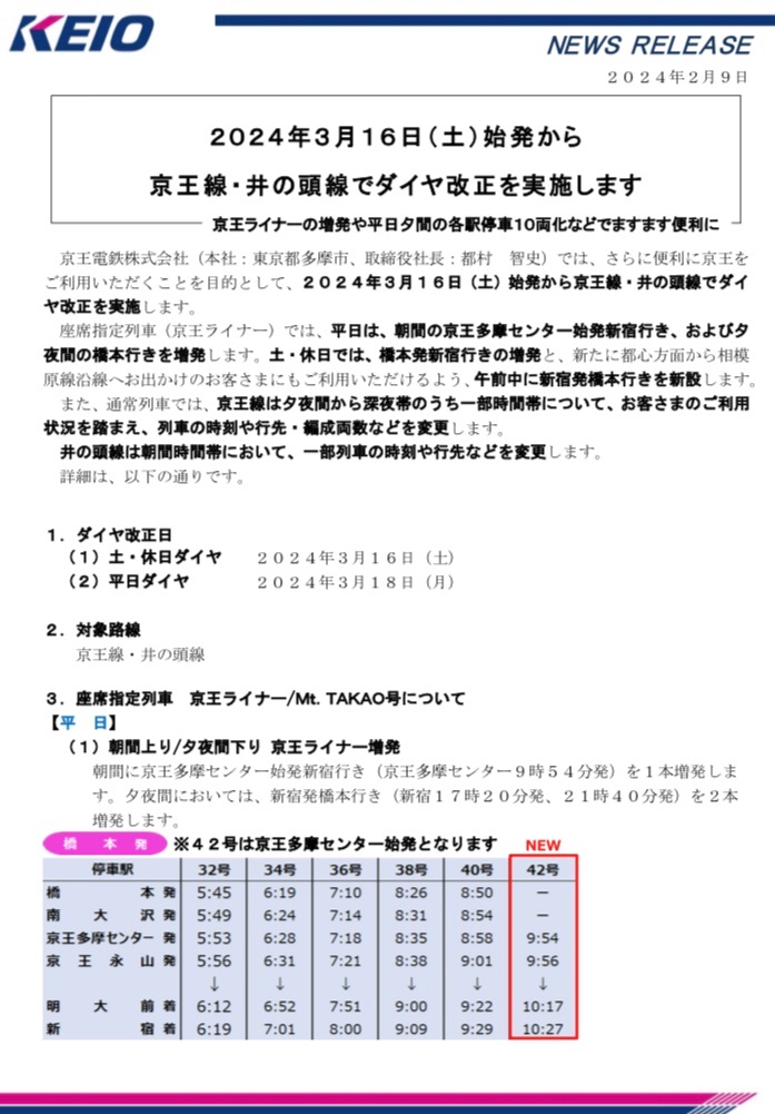 京王電鉄、2024年3月16日ダイヤ改正！ 相模原線京王ライナーの増発の