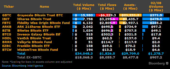 Michael poppe crypto