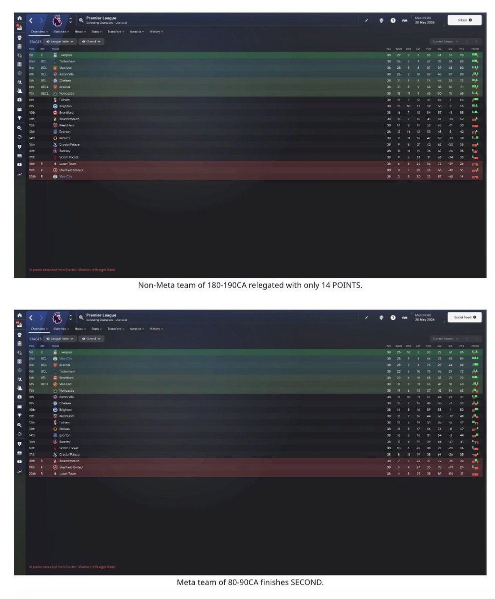 Out of Context Football Manager tweet media