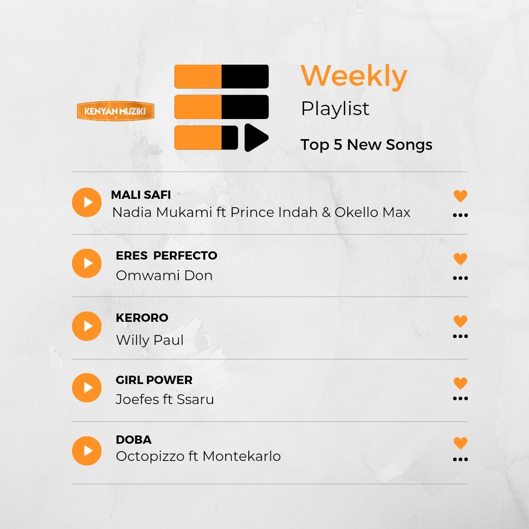 On this week's #WeeklyPlaylist we picked Top 5 New Songs you should listen to 1. Mali Safi - @nadia_mukami ft @princeindah & @okellomax 2. Eres Perfecto - @omwami_don 3. Keroro - @willy.paul.msafi 4. Girl Power - @joefestv ft @sylvia_saru 5. Doba - @octopizzo ft @montekarlo