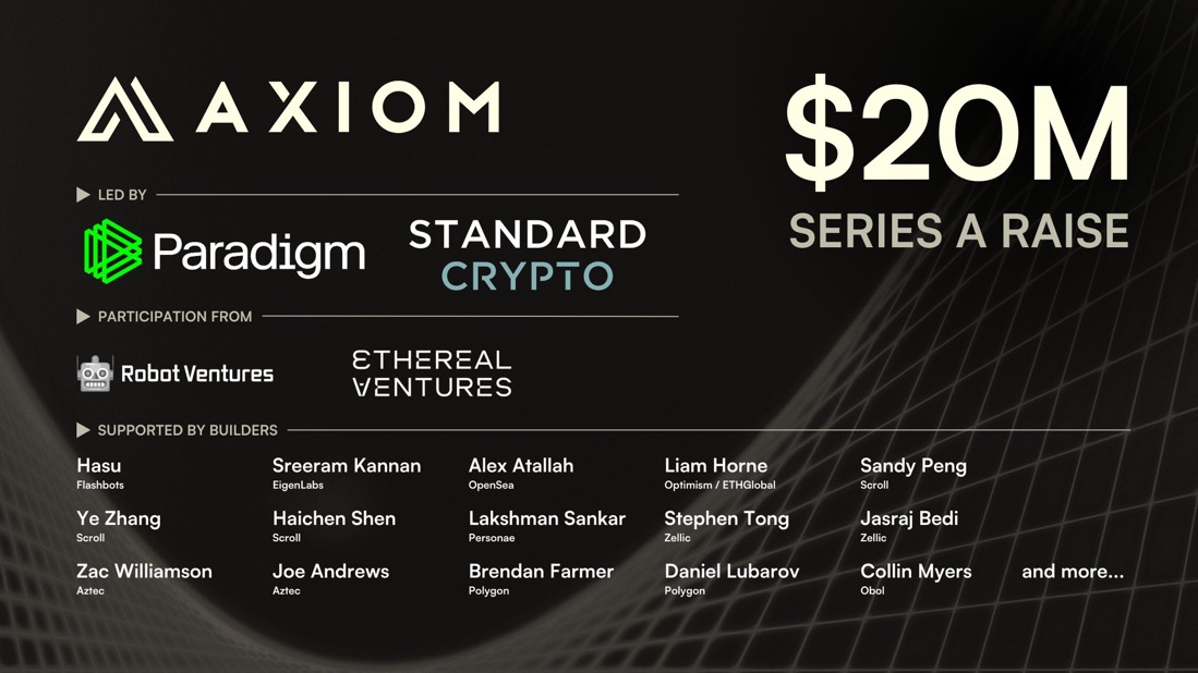 NDIDI_GRAM's tweet photo. AXIOM TESTNET
Raised $20M LED By Paradigm

Axiom Is A Protocol That Allows Smart Contracts To Trustlessly Compute Over The Entire History Of Ethereum, Its Testnet Is Live &amp; Here Are A Few Interactions

A THREAD https://t.co/0HF3UidVeS