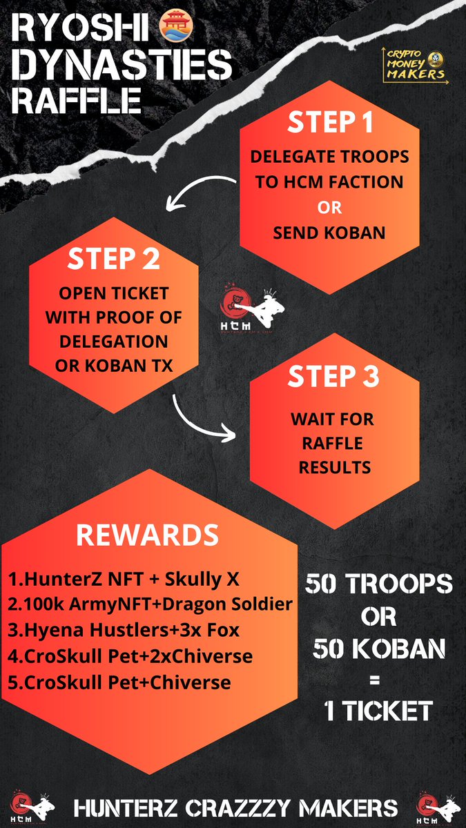 Crypto Money Makers | Safe Box Mint is live! tweet media