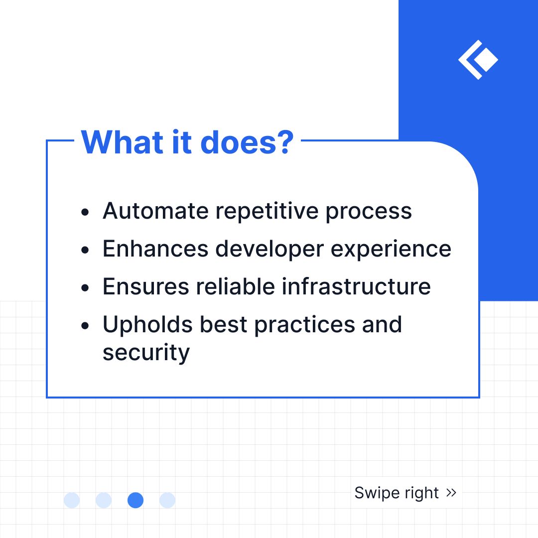 KloudLite's tweet photo. "Elevate your software game with Platform Engineering! Explore how it automates processes, boosts productivity, and ensures rock-solid infrastructure. Swipe right to know more. #PlatformEngineering #opensource #DevOpsautomation #InfraOpsautomation #aws #azure #gcs #cloudnative https://t.co/Lblh6gkJng