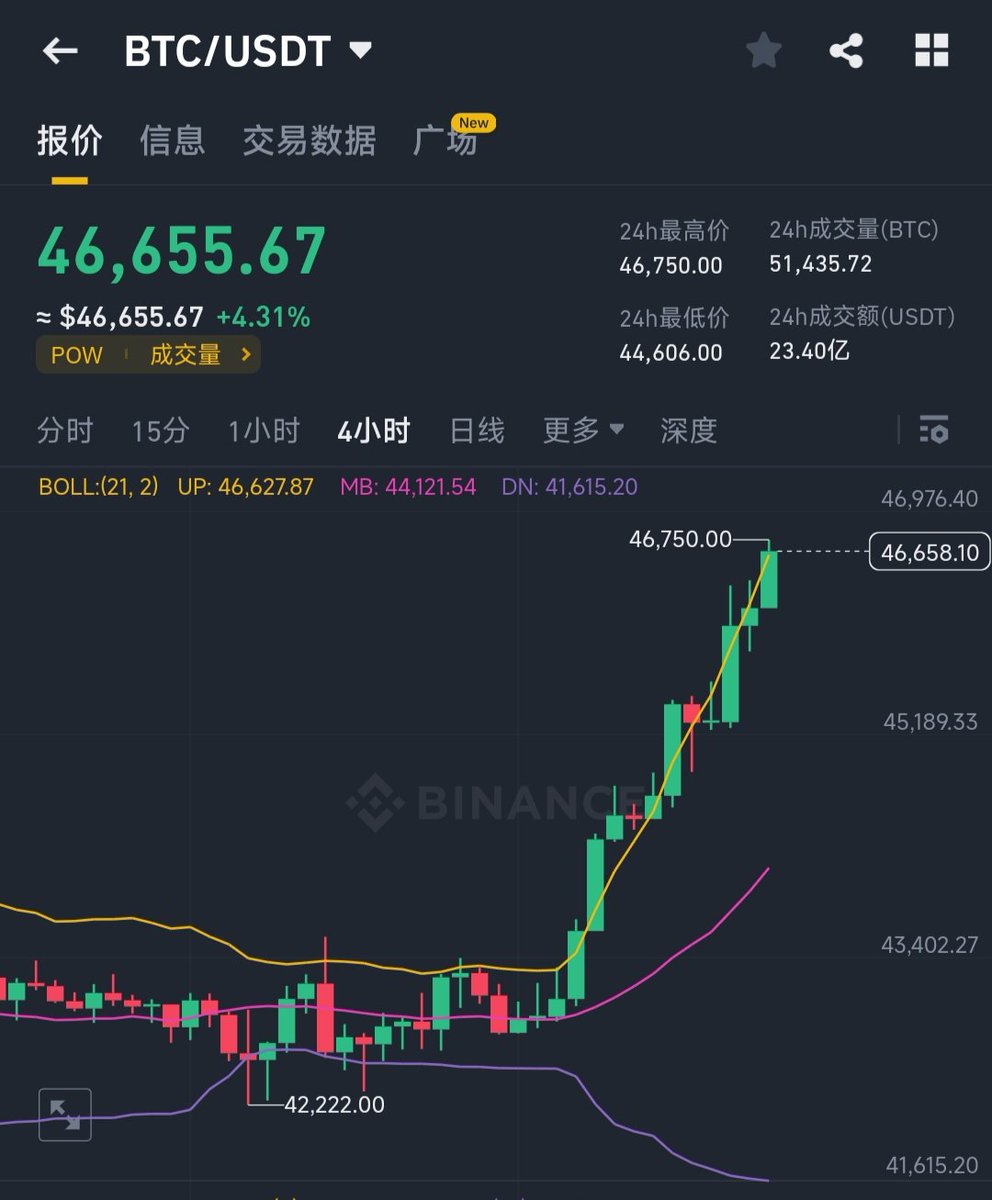 谢谢中本聪的红包！🧧 大家新年快乐！Happy Chinese New Year!